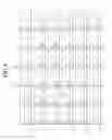 Fig. 07 - Liquid crystal display