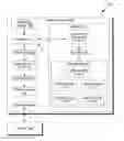 Fig. 01 - System and method for filter kernel interpolation for seamless mipmap filtering
