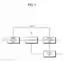 Fig. 02 - Image displaying apparatus and image displaying method