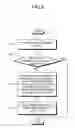 Fig. 07 - Image displaying apparatus and image displaying method