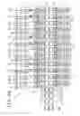 Fig. 10 - Semiconductor integrated circuit and liquid crystal drive circuit
