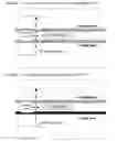 Fig. 02 - METHOD AND APPARATUS FOR IMPROVING FLEXIBILITY OF INK PRINTED ONTO SUBSTRATES USING IRRADIATION CURE CONTROL