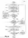Fig. 14 - VIRTUAL REFERENCE VIEW