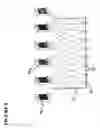 Fig. 06 - Apparatus for Displaying 3D Images