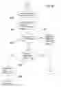Fig. 07 - Method, apparatus and system using hierarchical histogram for automatic exposure adjustment of an image