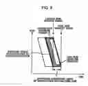 Fig. 07 - Image processing device, image processing method recording medium, and program