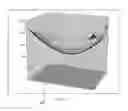 Fig. 06 - Two-dimensional lens shading correction