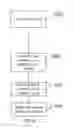 Fig. 08 - Two-dimensional lens shading correction