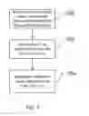 Fig. 09 - Two-dimensional lens shading correction
