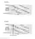 Fig. 07 - Imaging apparatus and imaging control method
