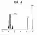 Fig. 07 - Organic light emitting device