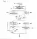 Fig. 09 - Imaging apparatus