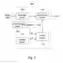 Fig. 06 - Motion estimation method and apparatus thereof