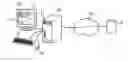 Fig. 01 - Evaluation and improvement of dynamic visual perception