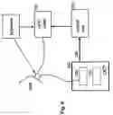 Fig. 06 - Device and Method for Performing Measurements During a Surgical Intervention by Means of an Optical Coherence Tomography Device