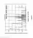 Fig. 28 - Wavefront sensor