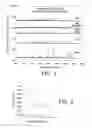 Fig. 05 - Remote chemical and elemental analysis by ultra fast spectroscopy