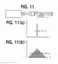 Fig. 10 - Method and equipment for detecting pattern defect
