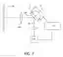 Fig. 07 - Optical comparator with digital gage