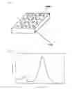 Fig. 04 - Method and apparatus for biogenic substance concentration measurement