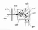 Fig. 01 - Optical phase processing in a scattering medium