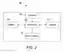 Fig. 03 - System and method for scanning and enlarging user selected grid areas of a printed page