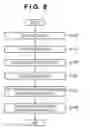 Fig. 09 - Image processing in correspondence with each pixel of an image