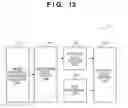 Fig. 14 - Image processing based on a pixel value in image data
