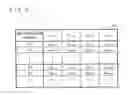 Fig. 09 - Image compressing method, image compressing apparatus and image forming apparatus