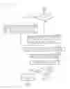 Fig. 22 - Image compressing method, image compressing apparatus and image forming apparatus