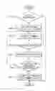 Fig. 01 - Unit using OS and image forming apparatus using the same