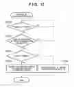 Fig. 19 - Image forming system and method of controlling image forming system