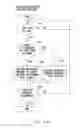 Fig. 20 - Image recording system and controlling method thereof