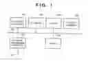 Fig. 02 - Data communication apparatus and method