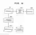 Fig. 15 - Data communication apparatus and method