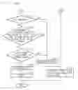 Fig. 20 - Image processing apparatus for obtaining image data comprising a code generation section, an encryption section, a pattern generation section, and an addition section