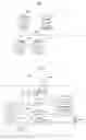 Fig. 02 - Image forming apparatus including setting unit for setting recommended function