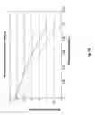Fig. 46 - Thin-film coatings, electro-optic elements and assemblies incorporating these elements