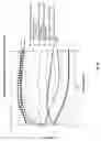 Fig. 52 - Thin-film coatings, electro-optic elements and assemblies incorporating these elements