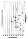Fig. 55 - Thin-film coatings, electro-optic elements and assemblies incorporating these elements