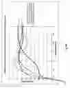 Fig. 75 - Thin-film coatings, electro-optic elements and assemblies incorporating these elements