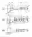 Fig. 01 - Zoom lens