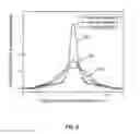 Fig. 06 - Spread reflector for a lamp structure