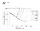 Fig. 08 - Ceramic material and electronic device