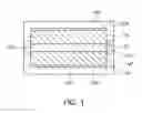 Fig. 02 - Electrode for capacitor and electric double layer capacitor having the same
