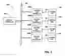 Fig. 03 - LED-BASED ILLUMINATION SYSTEM FOR HEAT-SENSITIVE OBJECTS