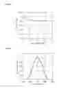 Fig. 04 - LIGHT EMITTING MODULE AND AUTOMOTIVE LAMP