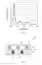 Fig. 06 - Phosphor sheet, a diffusion plate, an illuminating device, and a display  unit