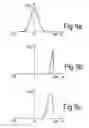 Fig. 08 - LIGHT GUIDE PLATE AND A METHOD OF MANUFACTURING THEREOF