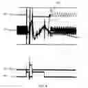 Fig. 06 - Method of operating a resonant power converter and a controller therefor